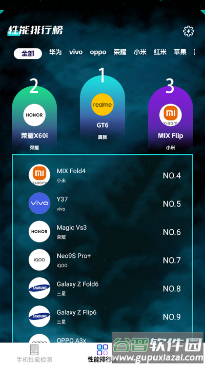 手机性能检测app手机版