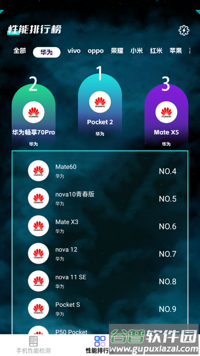 手机性能检测app手机版