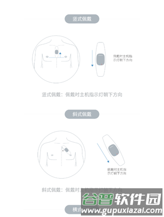 如何绑定仪器配图3