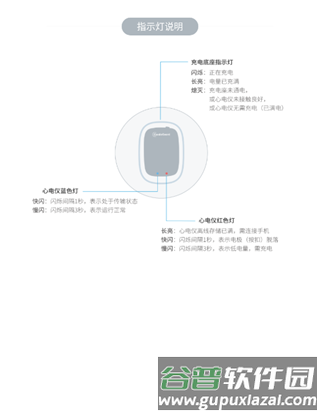 如何绑定仪器配图5