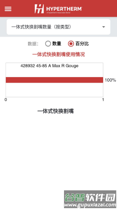 海宝一体式割嘴读卡器辅助工具手机版截图2