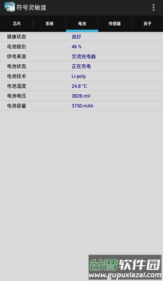 符号灵敏度生成器