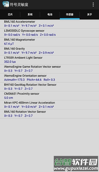 符号灵敏度生成器