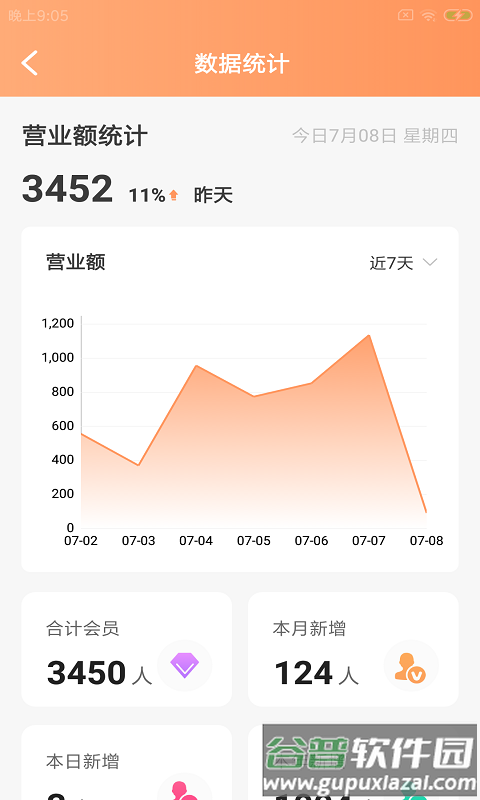 豚石云管家软件截图5