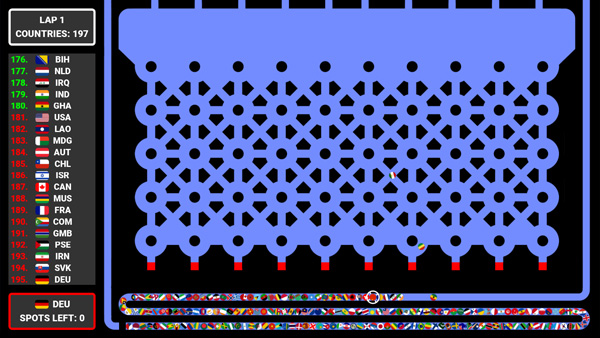 algodoo弹珠大逃亡
