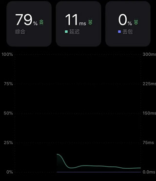 hit2韩服手游(히트2)