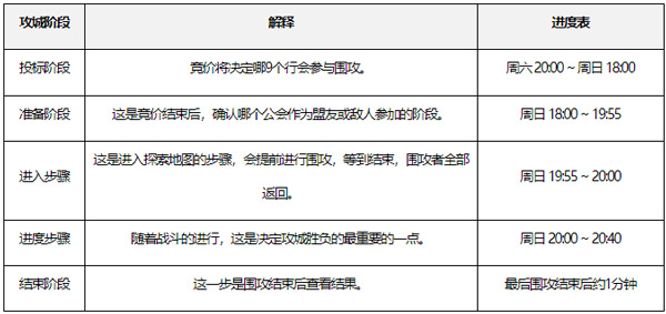 hit2韩服手游(히트2)