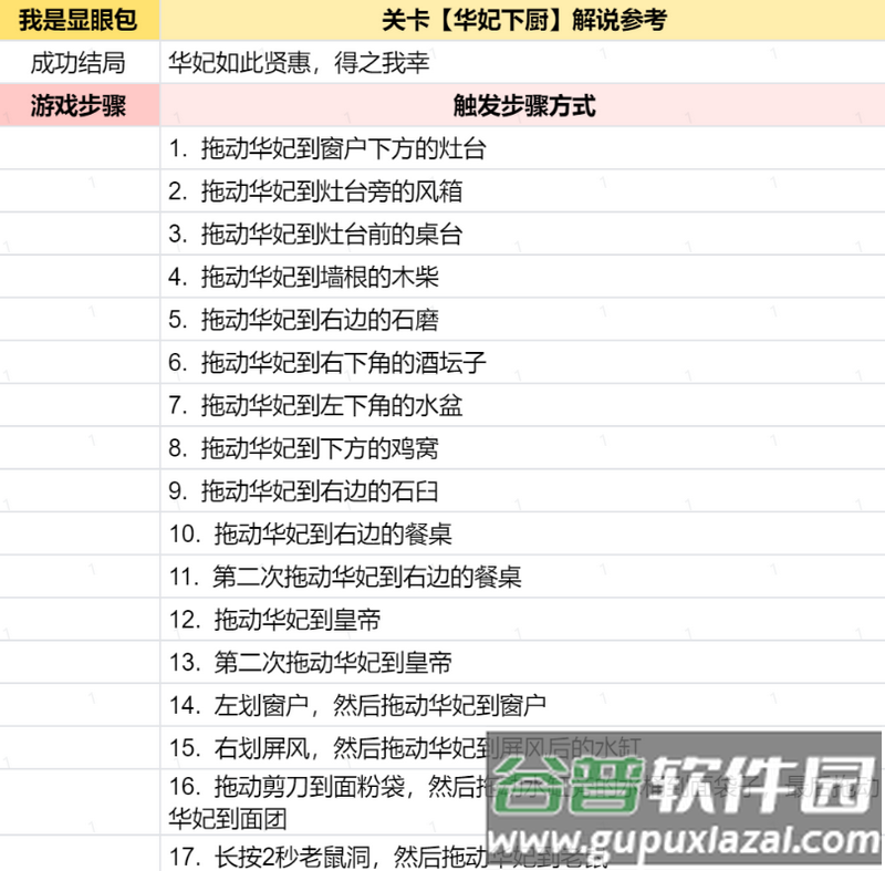 我是显眼包小游戏免广告版