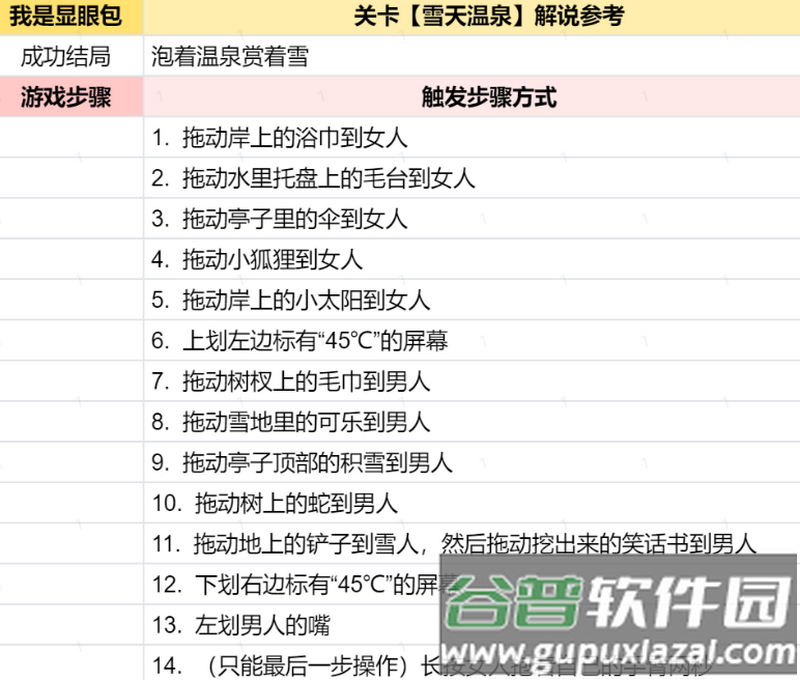 我是显眼包小游戏免广告版