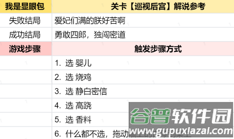 我是显眼包小游戏免广告版