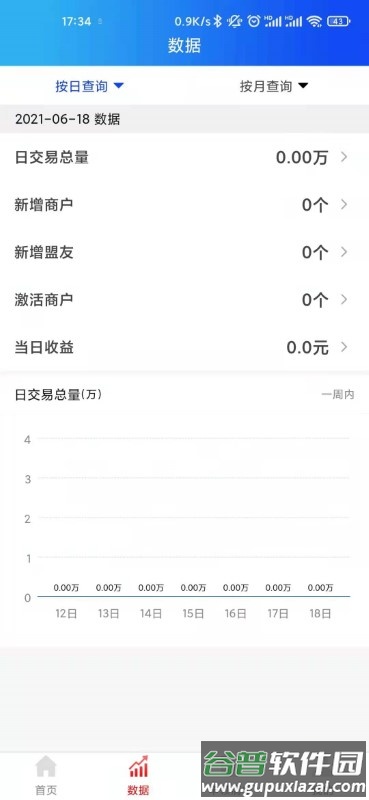 168联盟合伙人官方版截图4