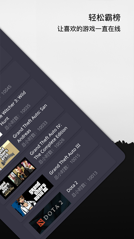 STEAM云挂卡截图5