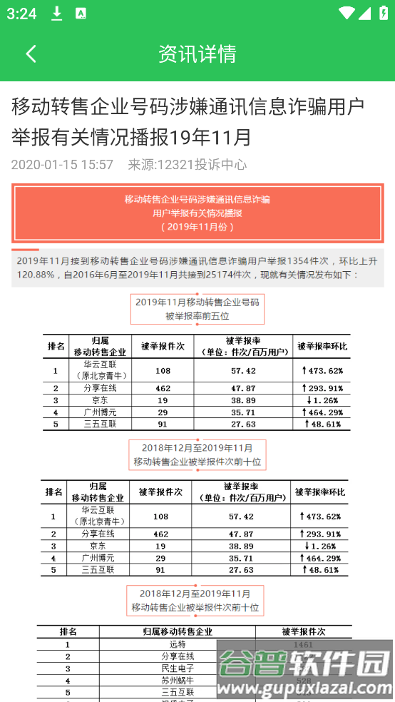 12321助手安卓版截图2