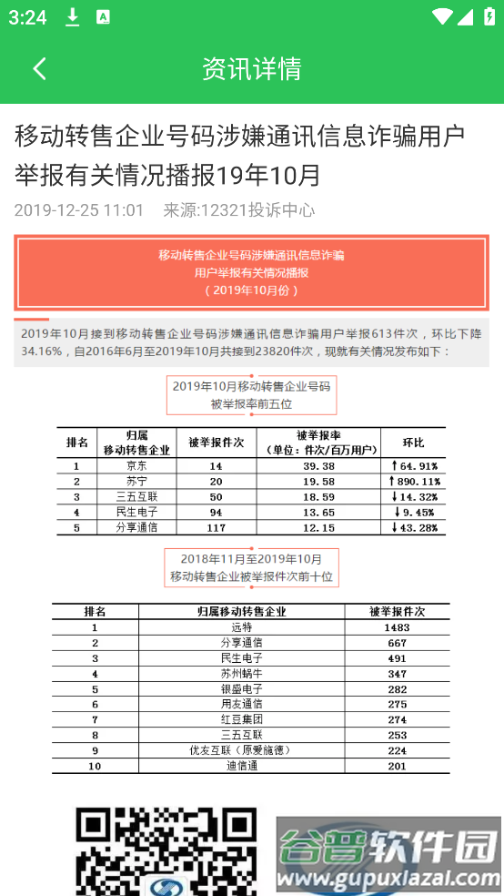 12321助手安卓版截图4