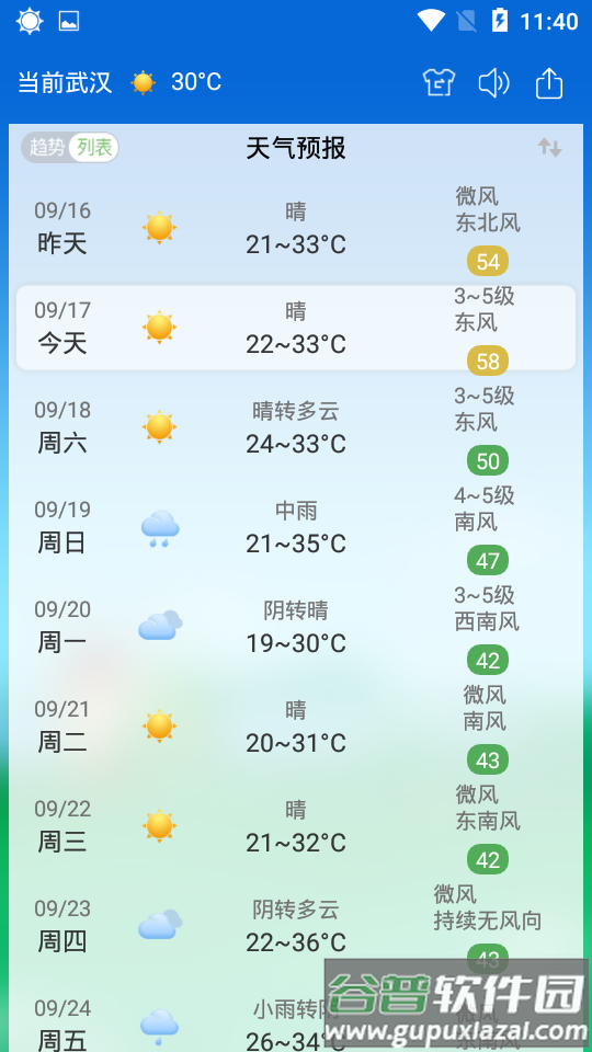 360天气预报截图1