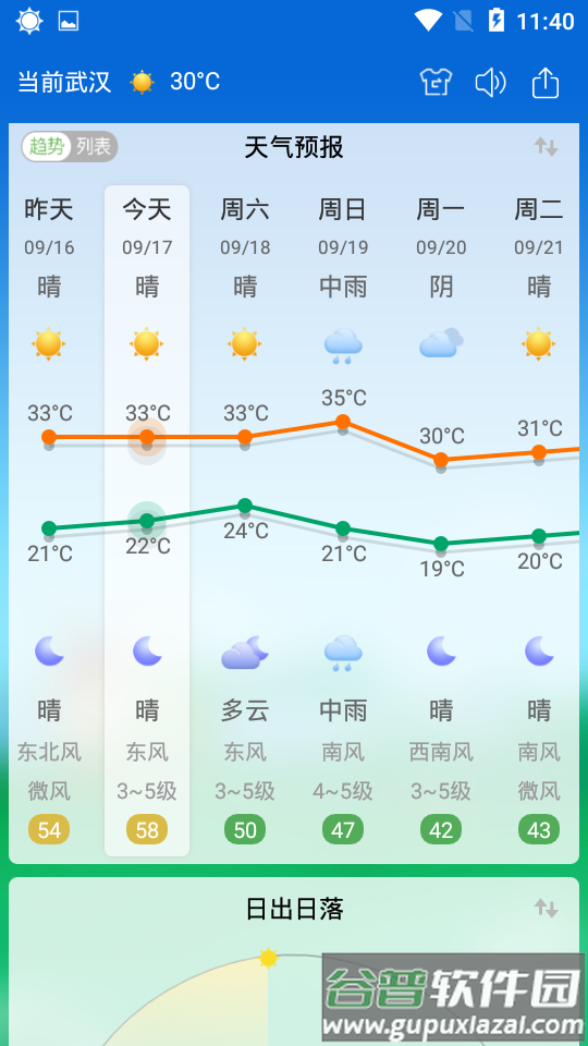 360天气预报截图3