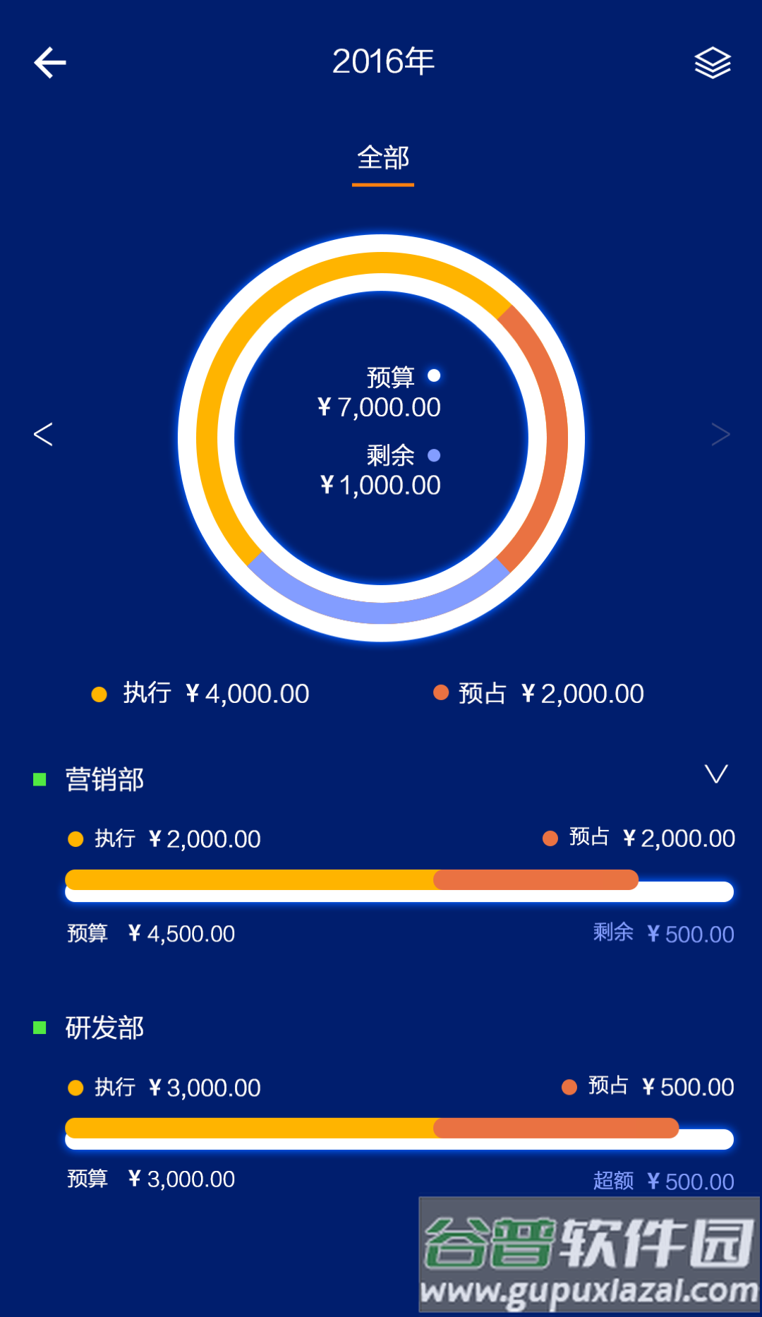 红橘微财务app截图1