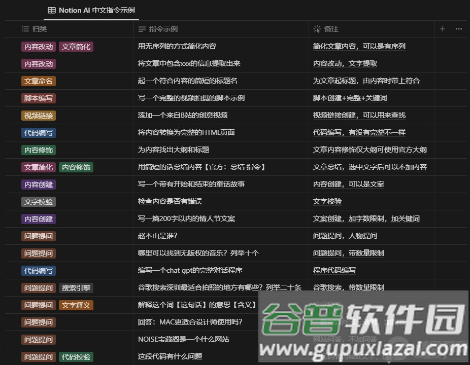 Notion AI中文免费版