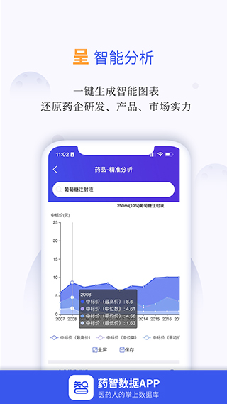 药智数据app截图4
