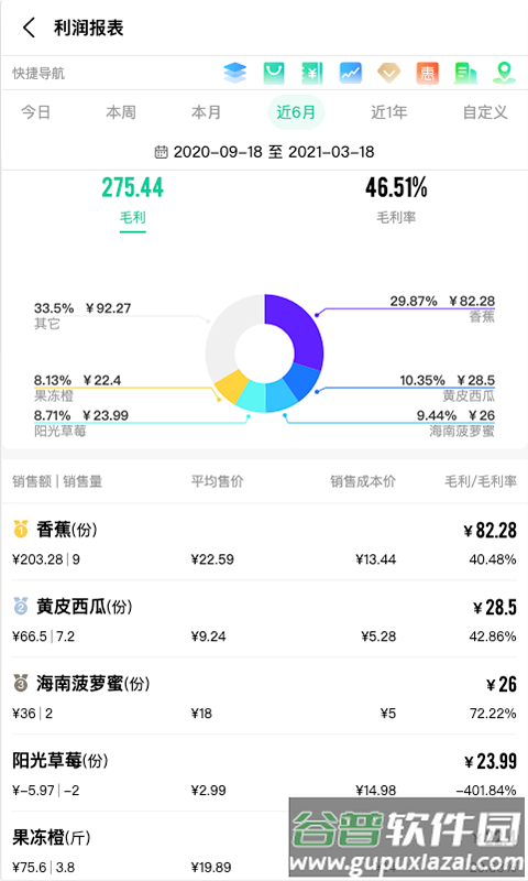 森果零售通app下载截图3