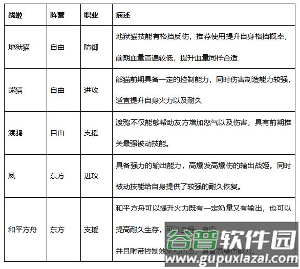 零之战线0.1折免费买断版