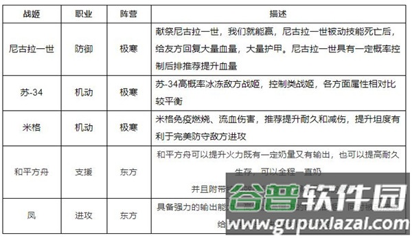 零之战线0.1折免费买断版