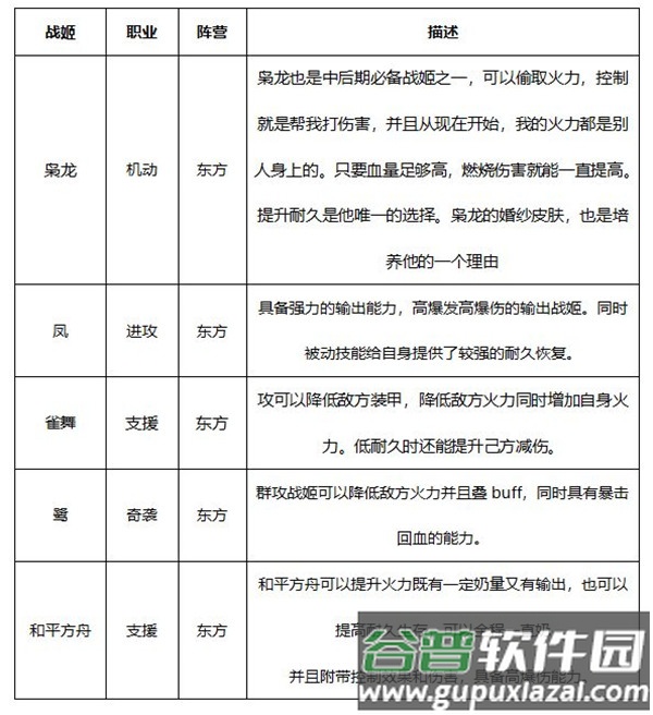 零之战线0.1折免费买断版