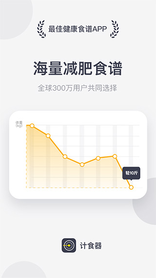 计食器app截图5