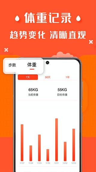 辣妈计划app截图3