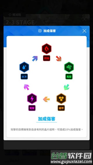 胜利女神NIKKE无限子弹