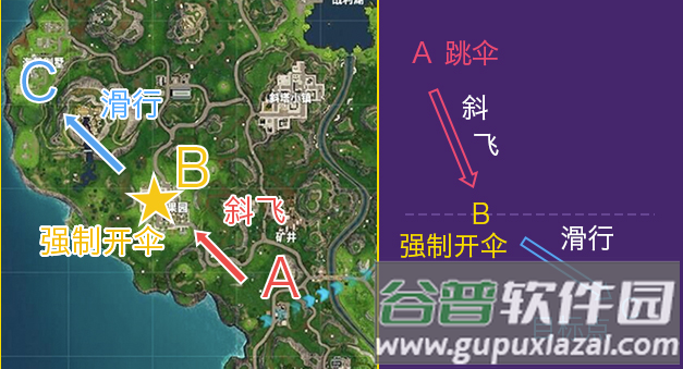 Fortnite堡垒之夜手游