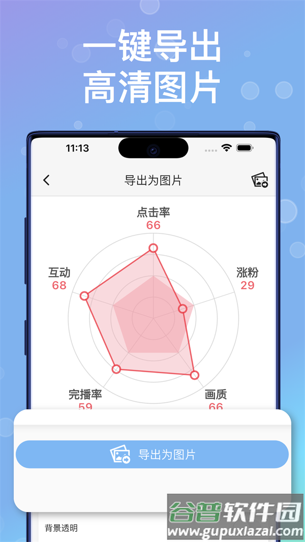 快制图表安卓版截图3