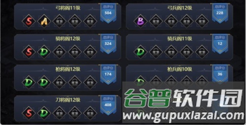 三国之旅红包版战力提升指南8