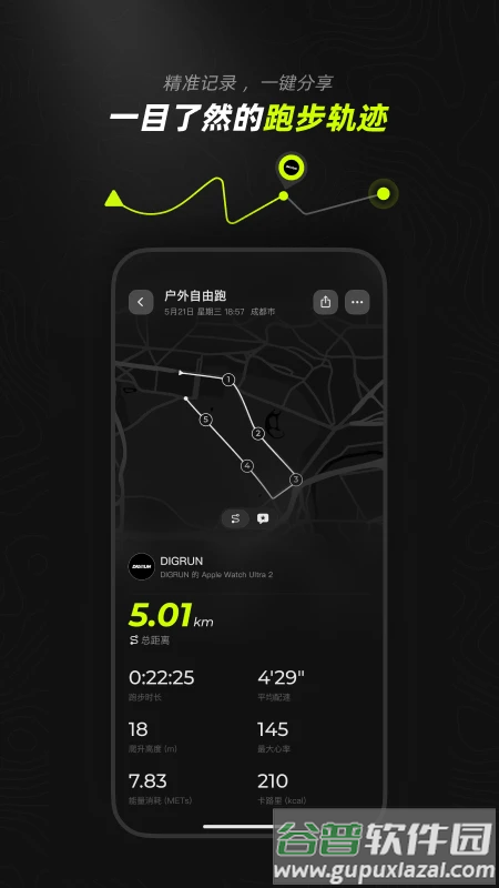 DIGRUN app截图4