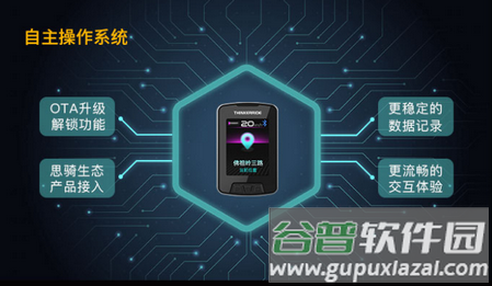 思骑出行客户端