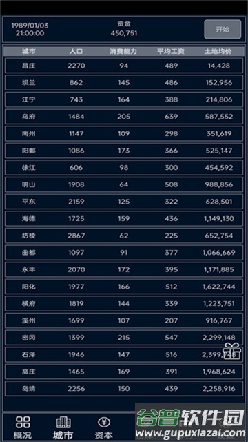 小小集团官方正版下载截图4