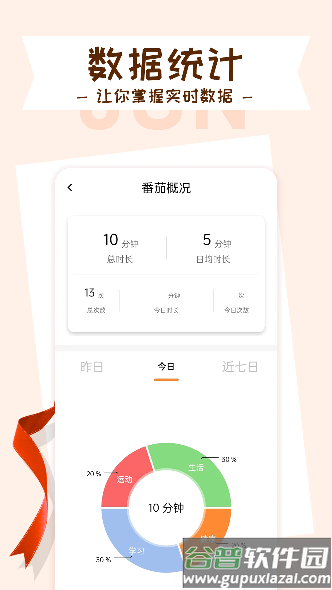 目标管理局软件截图5