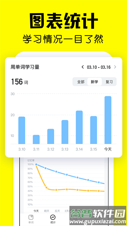 疯狂背单词免费版截图5