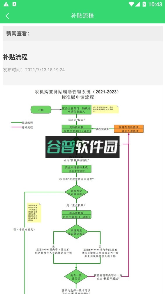 农机购置与应用补贴app下载安卓v1.1.55截图3