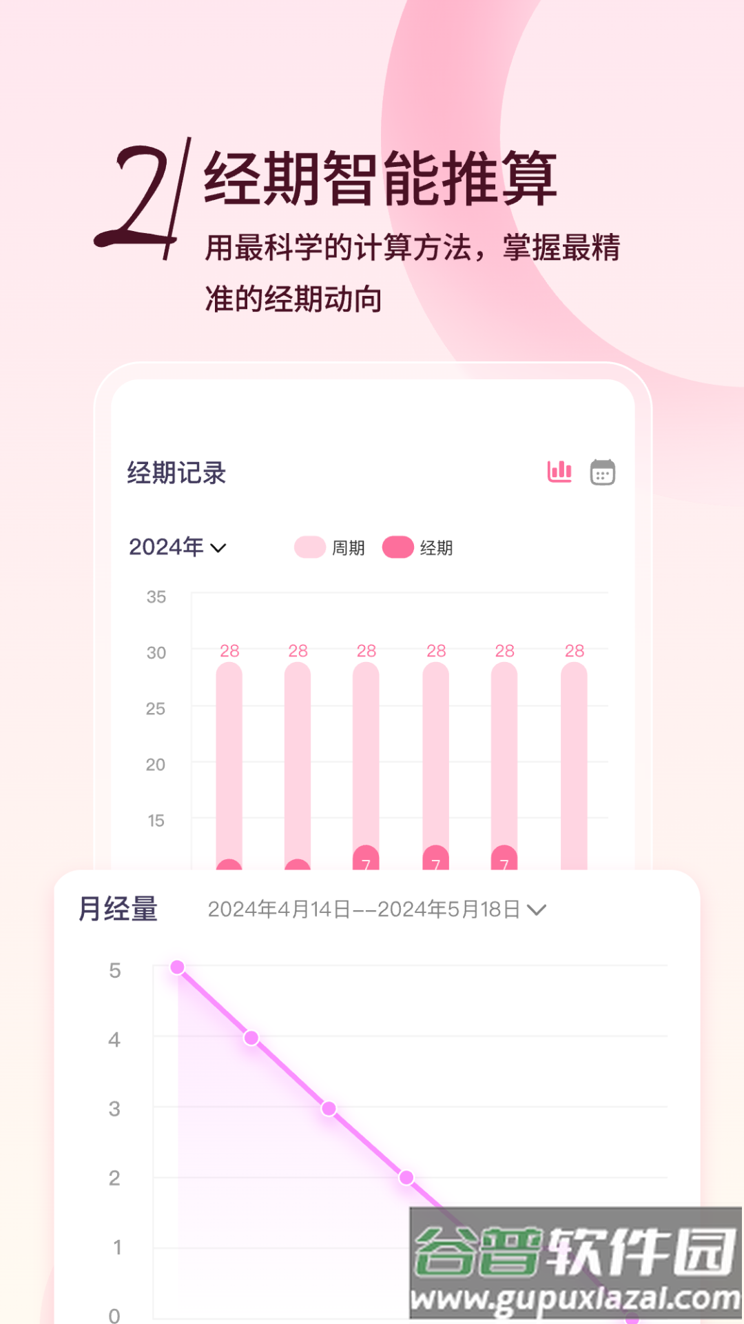 月月记姨妈助手最新版下载