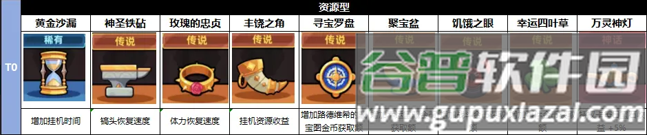 冒险者日记安卓版 冒险者日记安卓版