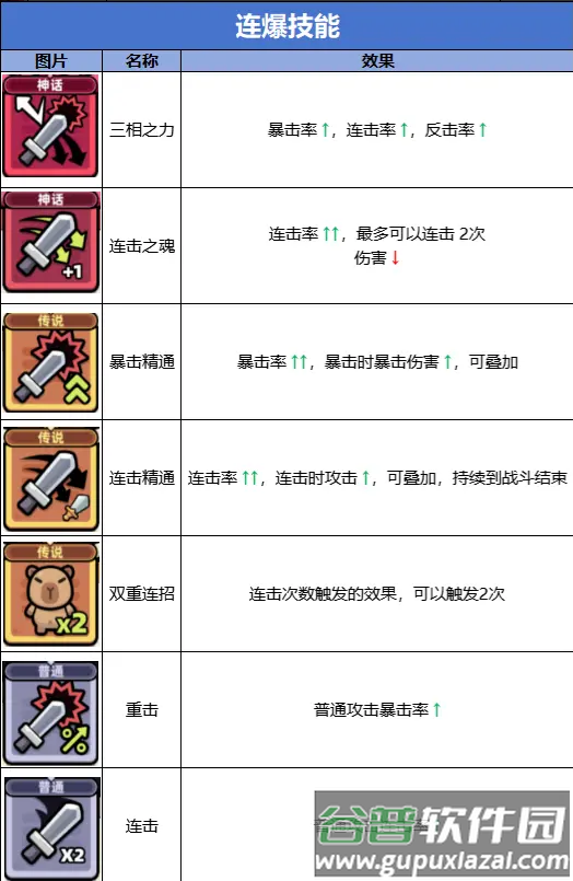 冒险者日记安卓版 冒险者日记安卓版