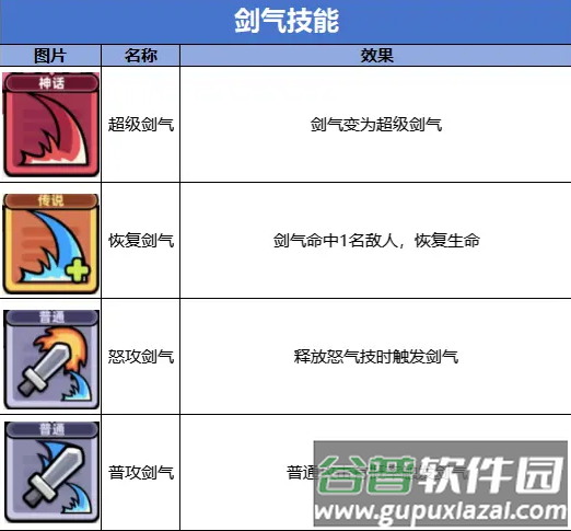 冒险者日记安卓版 冒险者日记安卓版