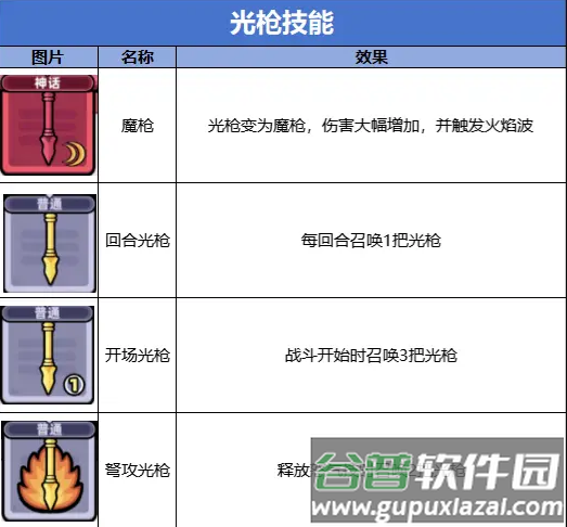冒险者日记安卓版 冒险者日记安卓版
