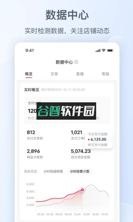 小红书商家版app(小红书千帆)v5.10.8截图3