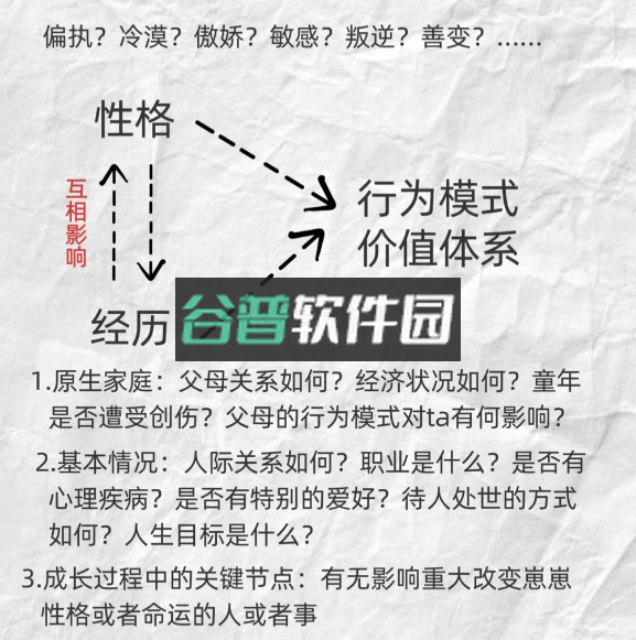 猫箱app下载v1.88.0截图6