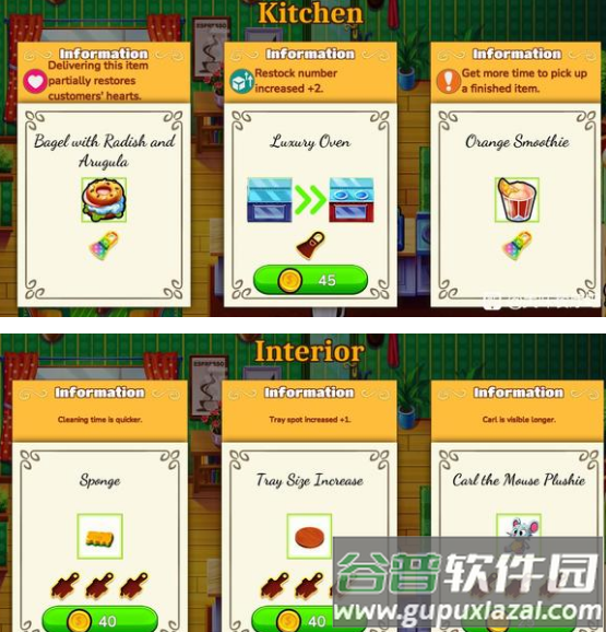 美味餐厅1(Delicious: The First Course)