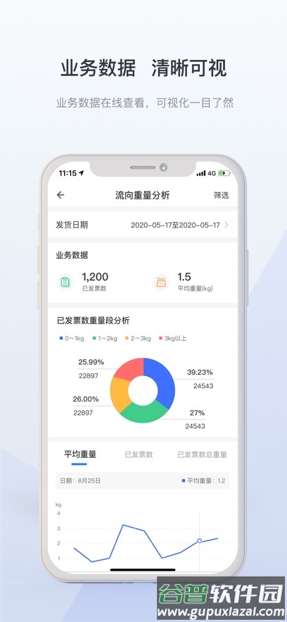 景天平台中通云仓app客户端app下载截图4
