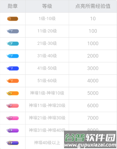 PP约玩app手机免费版下载