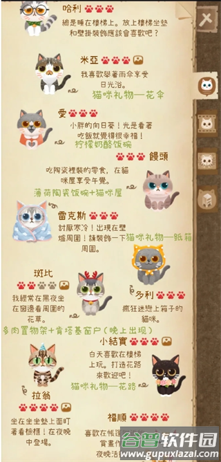 猫咪的秘密森林(Secret Cat Forest)